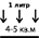 Расход 4-5 кв.м.